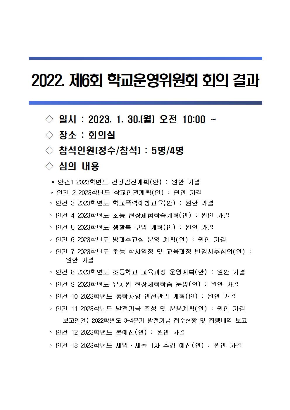 2022. 제6회 학교운영위원회 회의결과(공개용)001.jpg