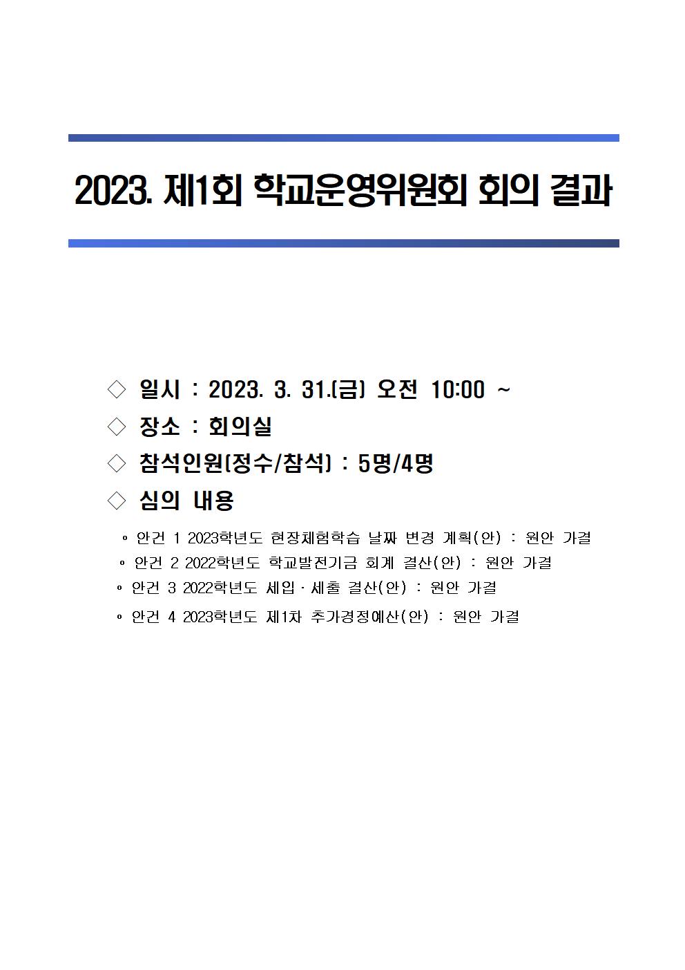 2023.제1회 학교운영위원회 회의결과001.jpg