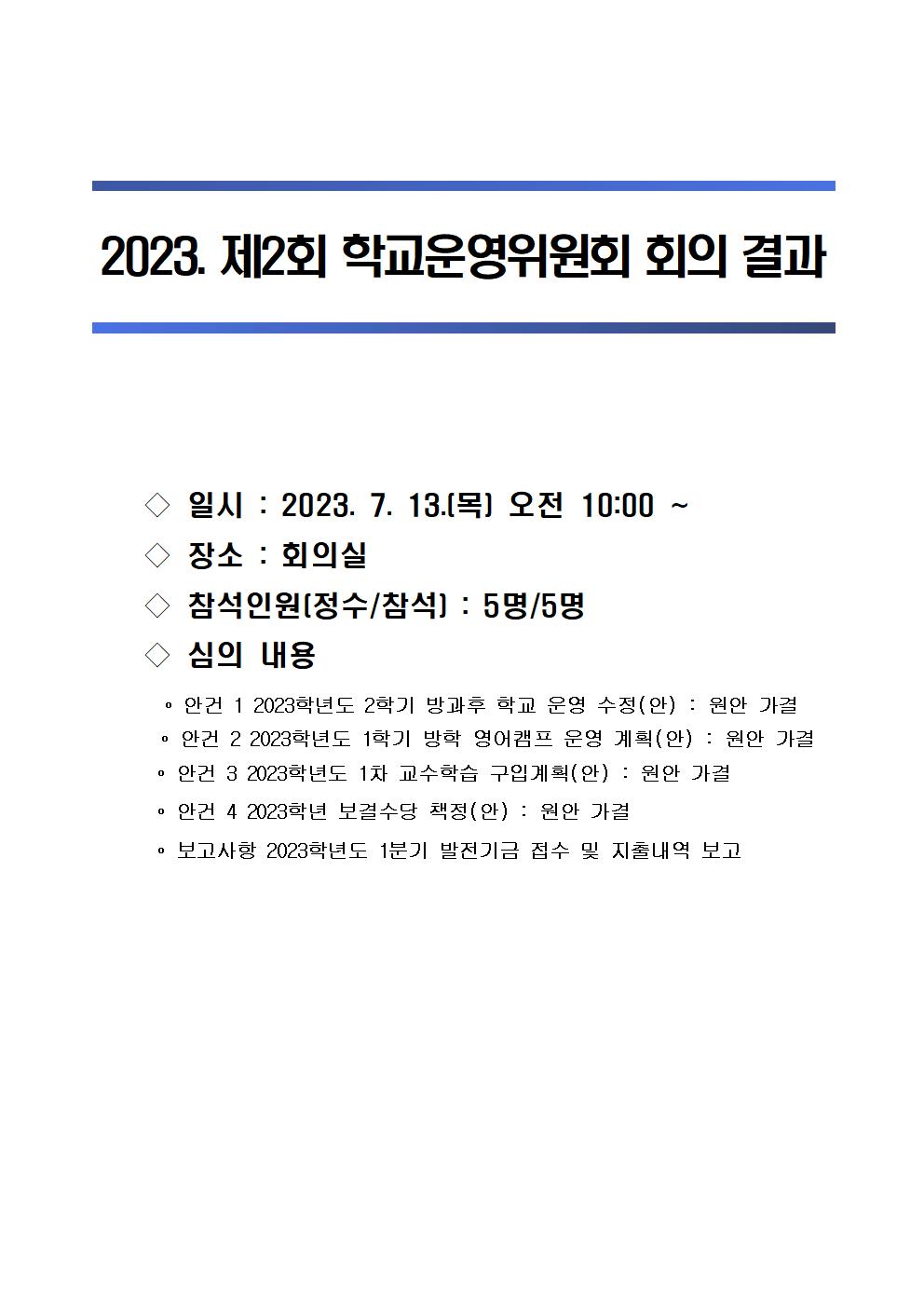 2023. 제2회 학교운영위원회 회의결과.jpg